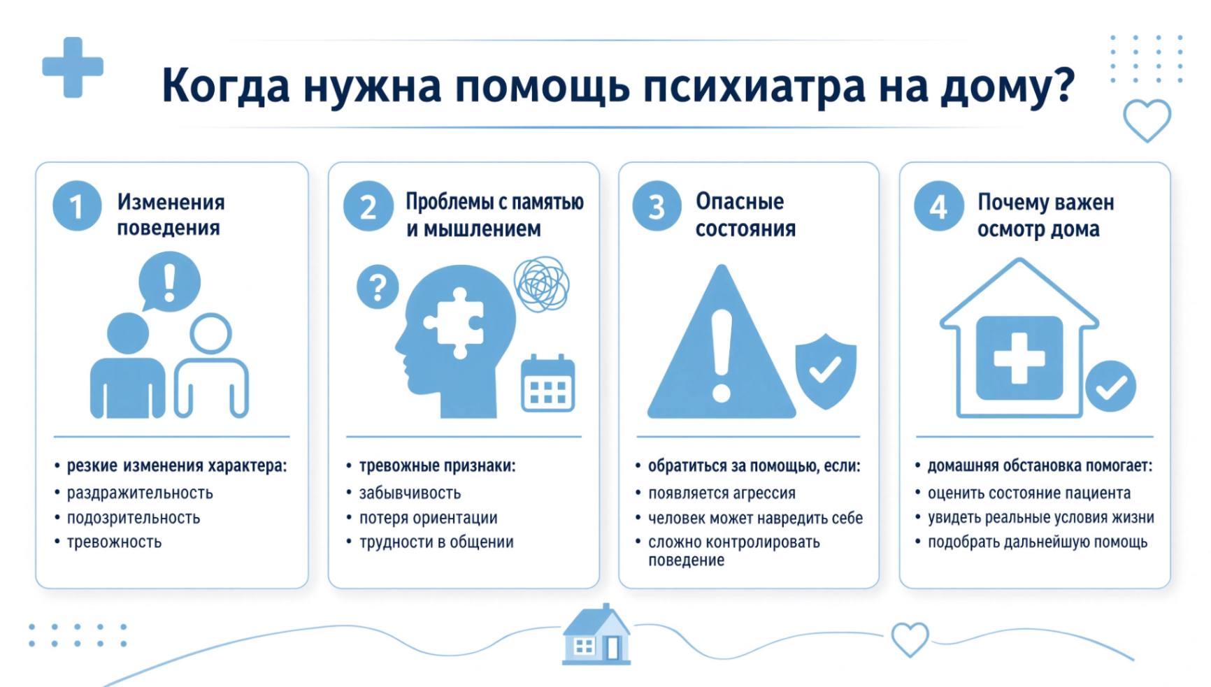Основные причины обращения к психиатру на дому у пожилых людей: деменция, изменения поведения и памяти